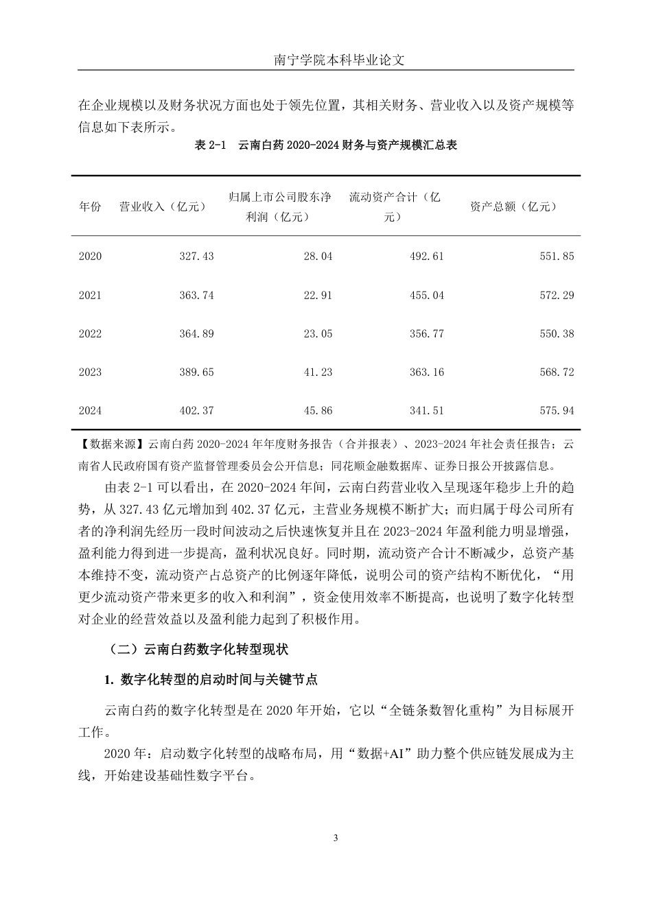 26年CH财务管理 数字化转型对企业存货管理效率的影响研究——以云南白药为例终稿全日制-约15112字符.pdf_第7页