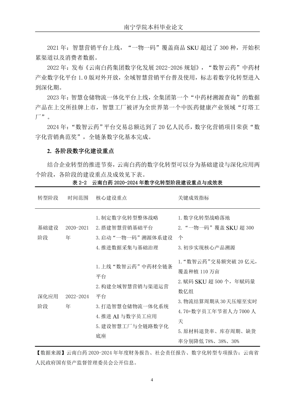 26年CH财务管理 数字化转型对企业存货管理效率的影响研究——以云南白药为例终稿全日制-约15112字符.pdf_第8页