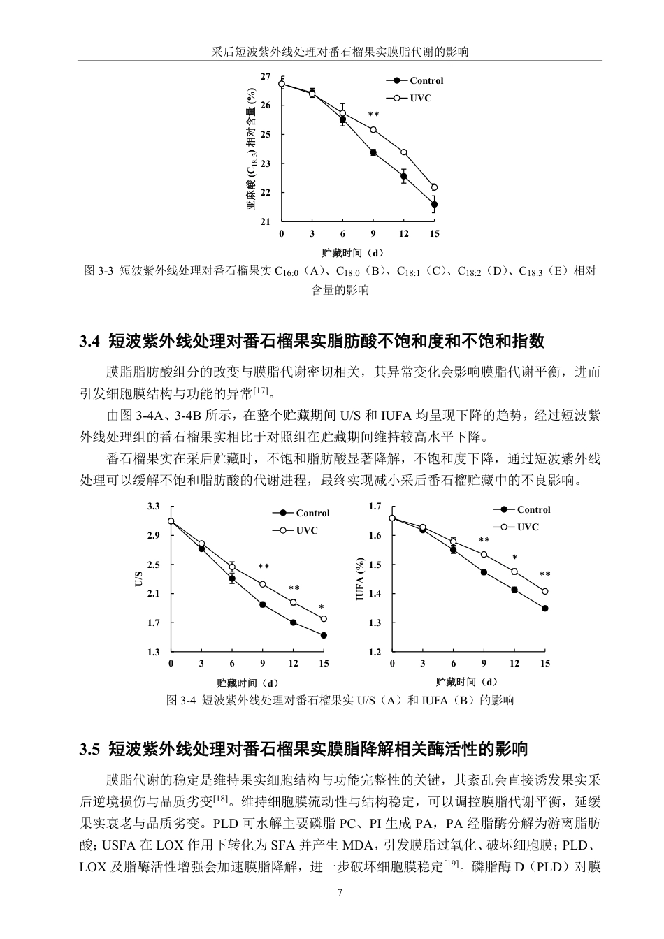 26年CH食品科学 采后短波紫外线处理对番石榴果实膜脂代谢的影响-终稿全日制-约12282字符.pdf_第10页
