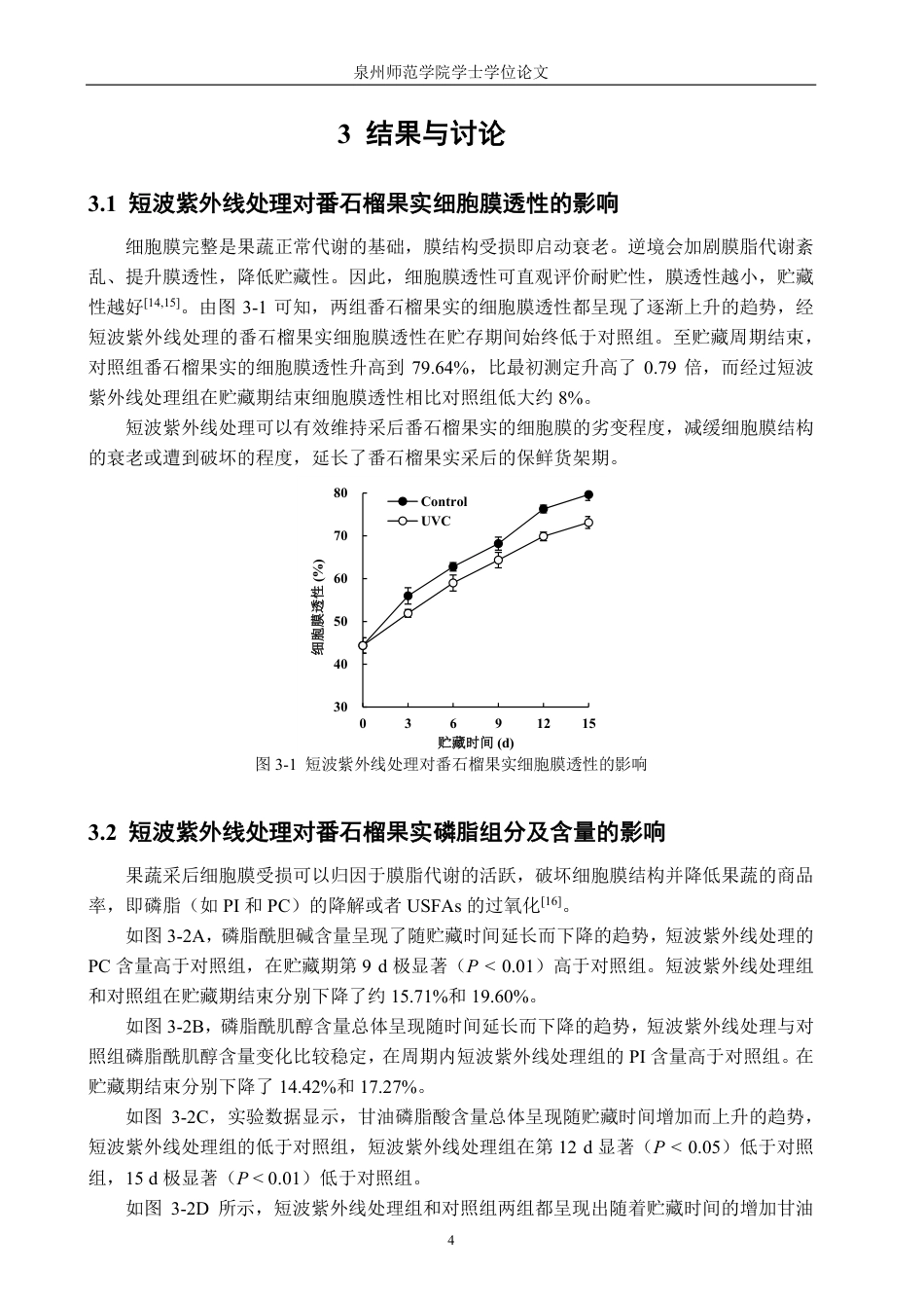 26年CH食品科学 采后短波紫外线处理对番石榴果实膜脂代谢的影响-终稿全日制-约12282字符.pdf_第7页
