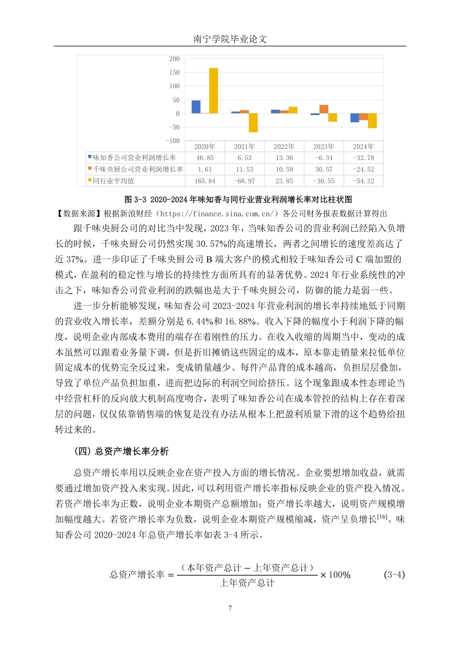 26年CH会计学 预加工食品制造企业发展能力分析及提升路径研究——以味知香食品股份有限公司为例终稿全日制-约18961字符.pdf_第10页