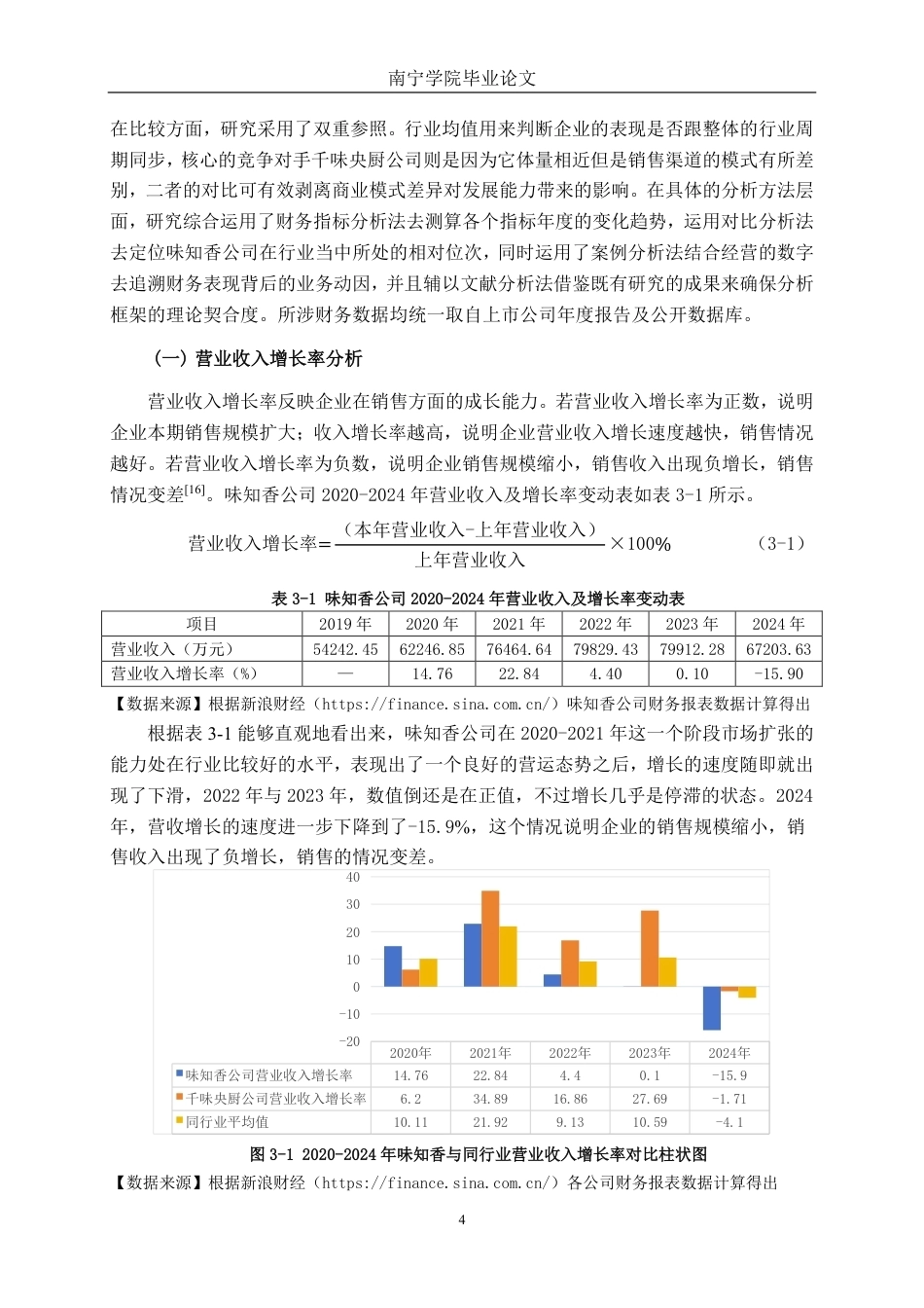 26年CH会计学 预加工食品制造企业发展能力分析及提升路径研究——以味知香食品股份有限公司为例终稿全日制-约18961字符.pdf_第7页