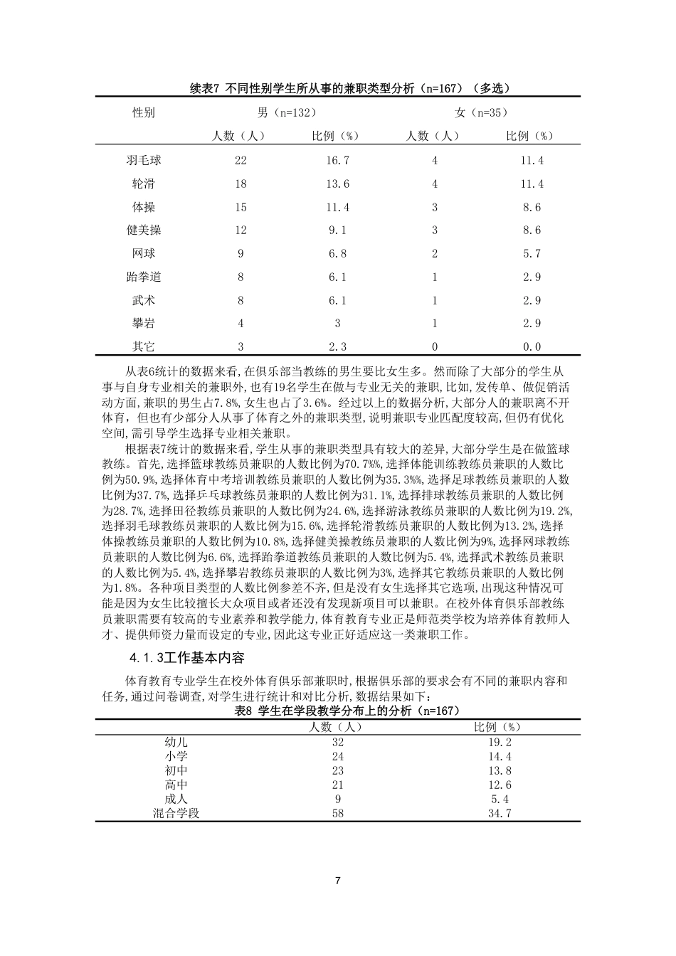 26年CH体育教育 高校体育教育专业学生校外体育俱乐部兼职教练现状研究——以泉州师范-终稿全-约24478字符.pdf_第10页