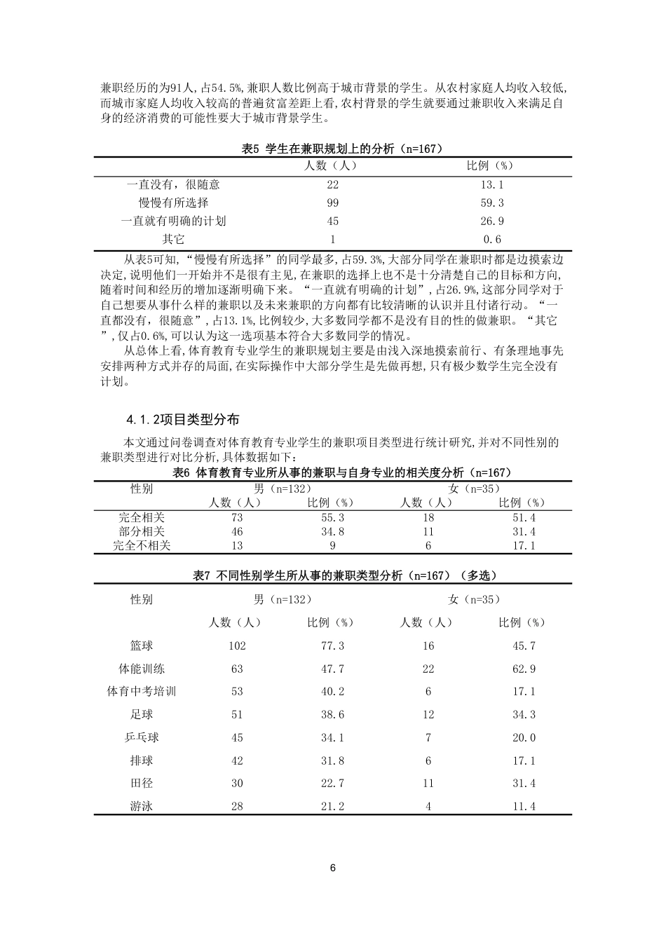 26年CH体育教育 高校体育教育专业学生校外体育俱乐部兼职教练现状研究——以泉州师范-终稿全-约24478字符.pdf_第9页