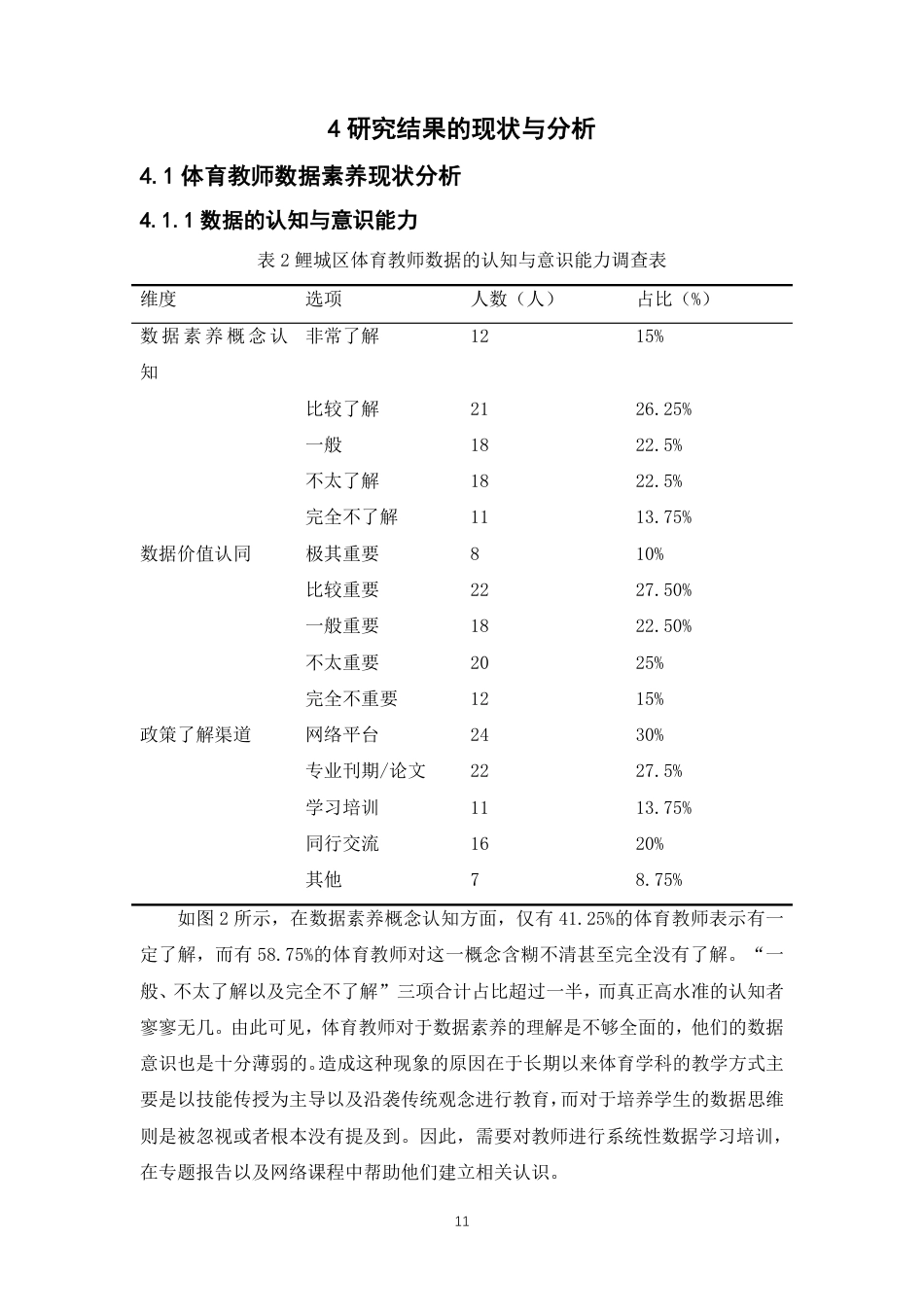 26年CH体育教育 智数时代”背景下泉州市中小学体育教师数据素养的现状与对策研究-终稿全-约17041字符.pdf_第10页