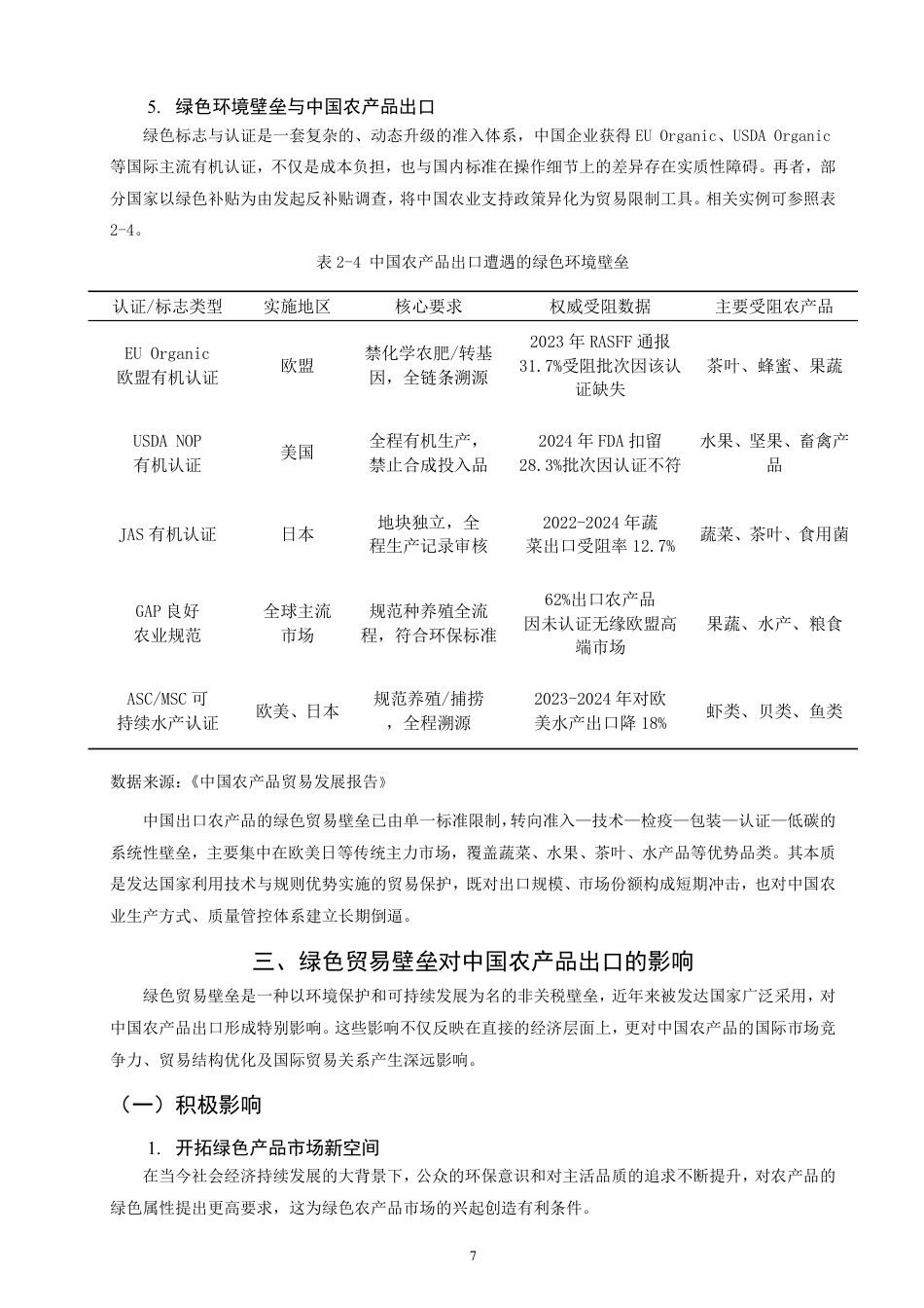 26年CH国际经济贸易 绿色贸易壁垒对中国农产品出口的影响及对策-终稿全-约13619字符.pdf_第10页