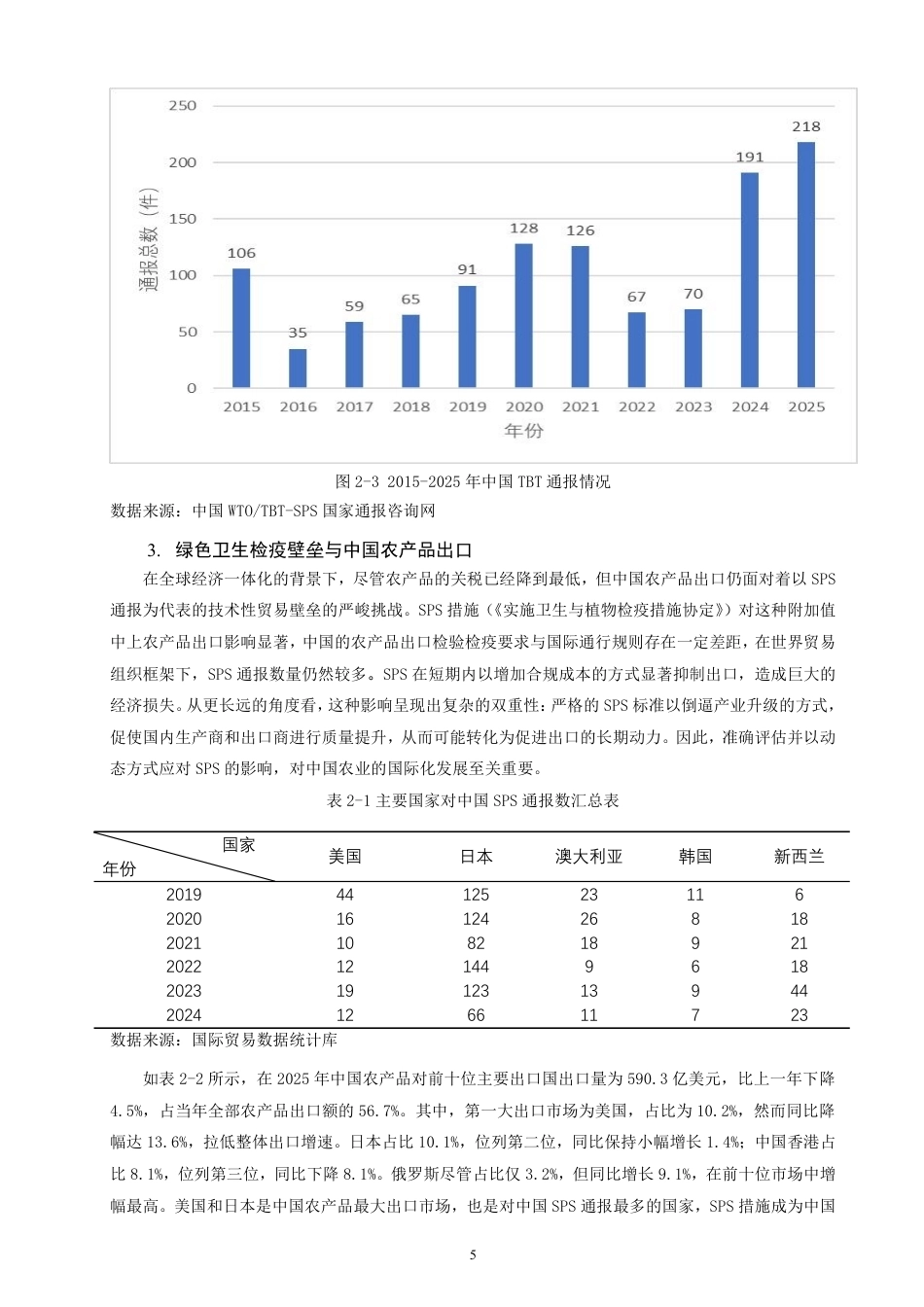 26年CH国际经济贸易 绿色贸易壁垒对中国农产品出口的影响及对策-终稿全-约13619字符.pdf_第8页