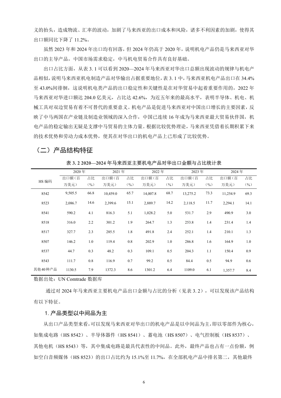 26年CH国际经济贸易 马来西亚机电产品对华出口现状及对策研究-终稿全-约19781字符.pdf_第9页