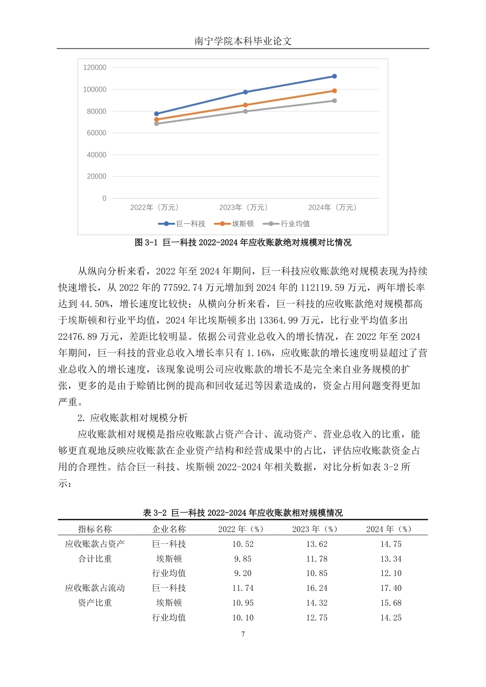 26年CH财务管理 大型新能源装备制造企业应收账款分析一一以安徽巨一科技公司为例终稿全日制-约19853字符.pdf_第10页