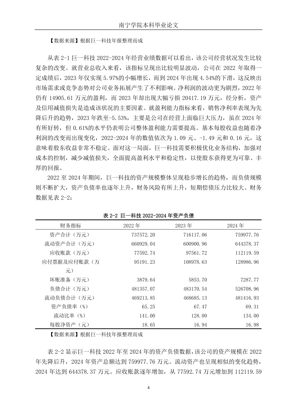26年CH财务管理 大型新能源装备制造企业应收账款分析一一以安徽巨一科技公司为例终稿全日制-约19853字符.pdf_第7页