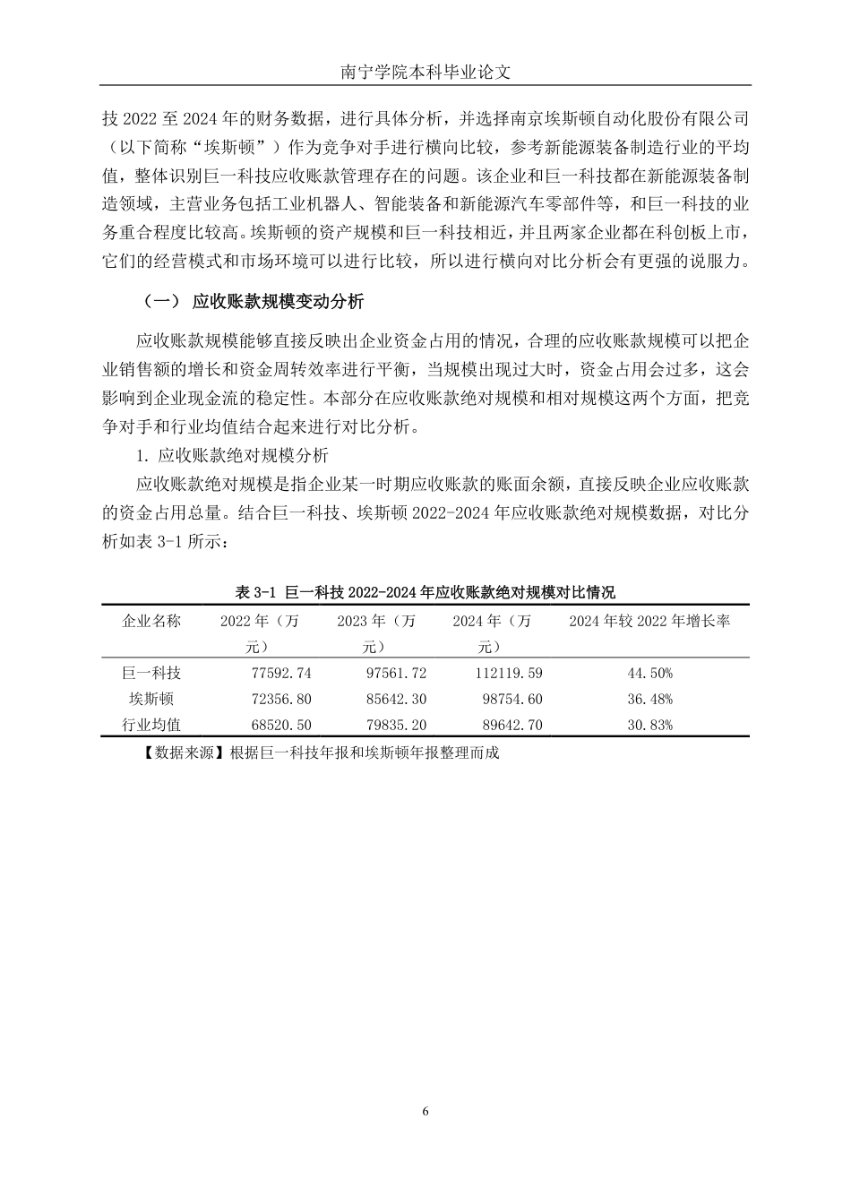 26年CH财务管理 大型新能源装备制造企业应收账款分析一一以安徽巨一科技公司为例终稿全日制-约19853字符.pdf_第9页