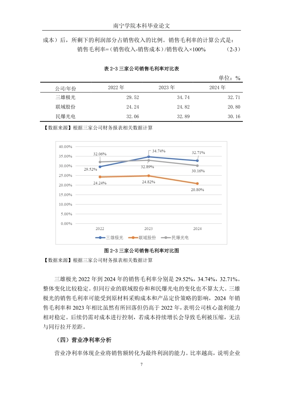 26年CH财务管理 大型照明制造企业盈利能力存在的困境及对策分析 ——以广东三雄极光照明为例终稿全日制-约16608字符.pdf_第10页