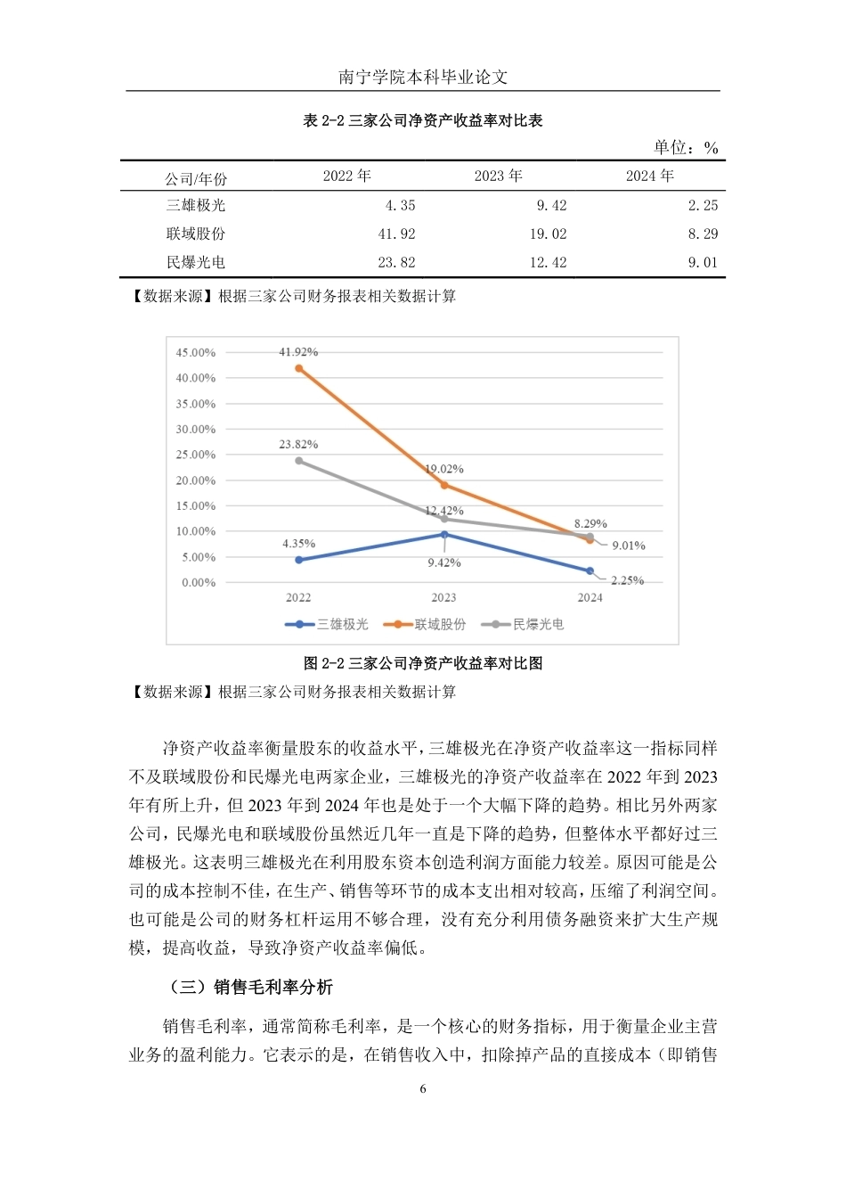 26年CH财务管理 大型照明制造企业盈利能力存在的困境及对策分析 ——以广东三雄极光照明为例终稿全日制-约16608字符.pdf_第9页