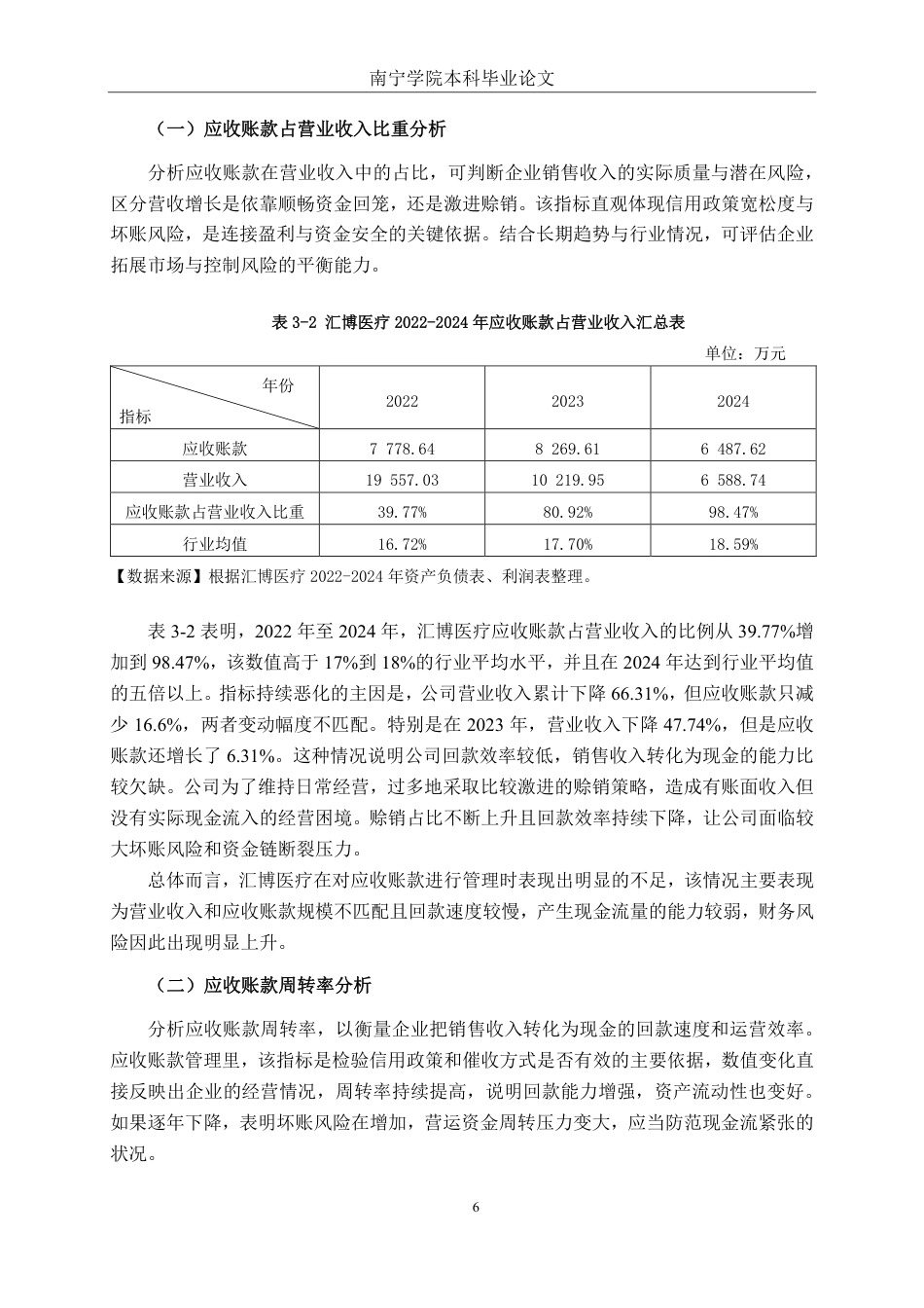 26年CH会计学 汇博医疗股份有限公司应收账款管理问题分析终稿全日制-约17627字符.pdf_第10页