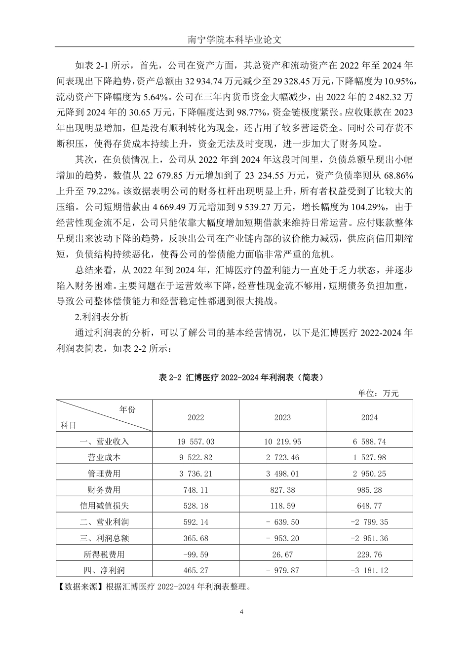 26年CH会计学 汇博医疗股份有限公司应收账款管理问题分析终稿全日制-约17627字符.pdf_第8页