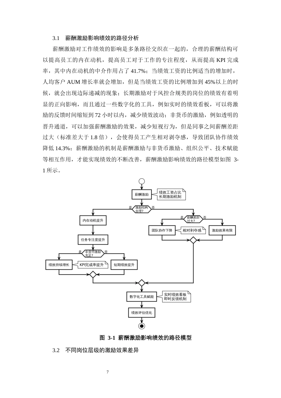 26年CH工商管理 A银行员工薪酬激励体系优化研究(11105字).docx_第10页