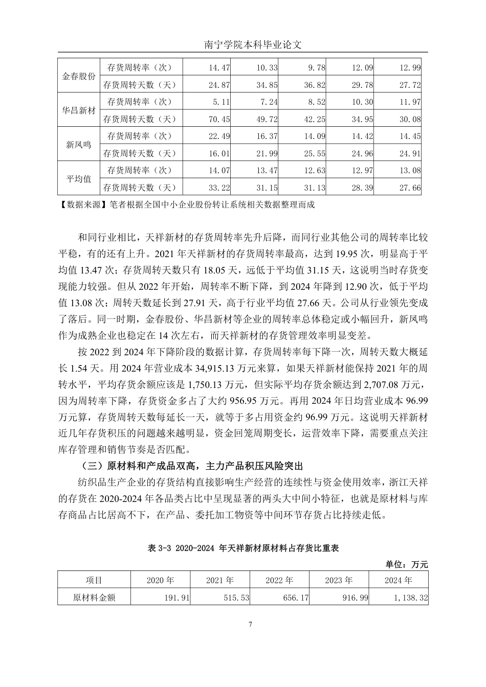 26年CH财务管理 中型纺织品生产企业存货管理存在的问题及对策分析—以浙江天祥新材料股份有限公司为例终稿全日制-约16956字符.pdf_第10页