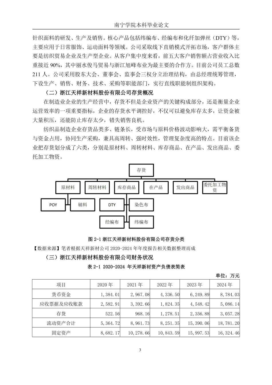 26年CH财务管理 中型纺织品生产企业存货管理存在的问题及对策分析—以浙江天祥新材料股份有限公司为例终稿全日制-约16956字符.pdf_第6页