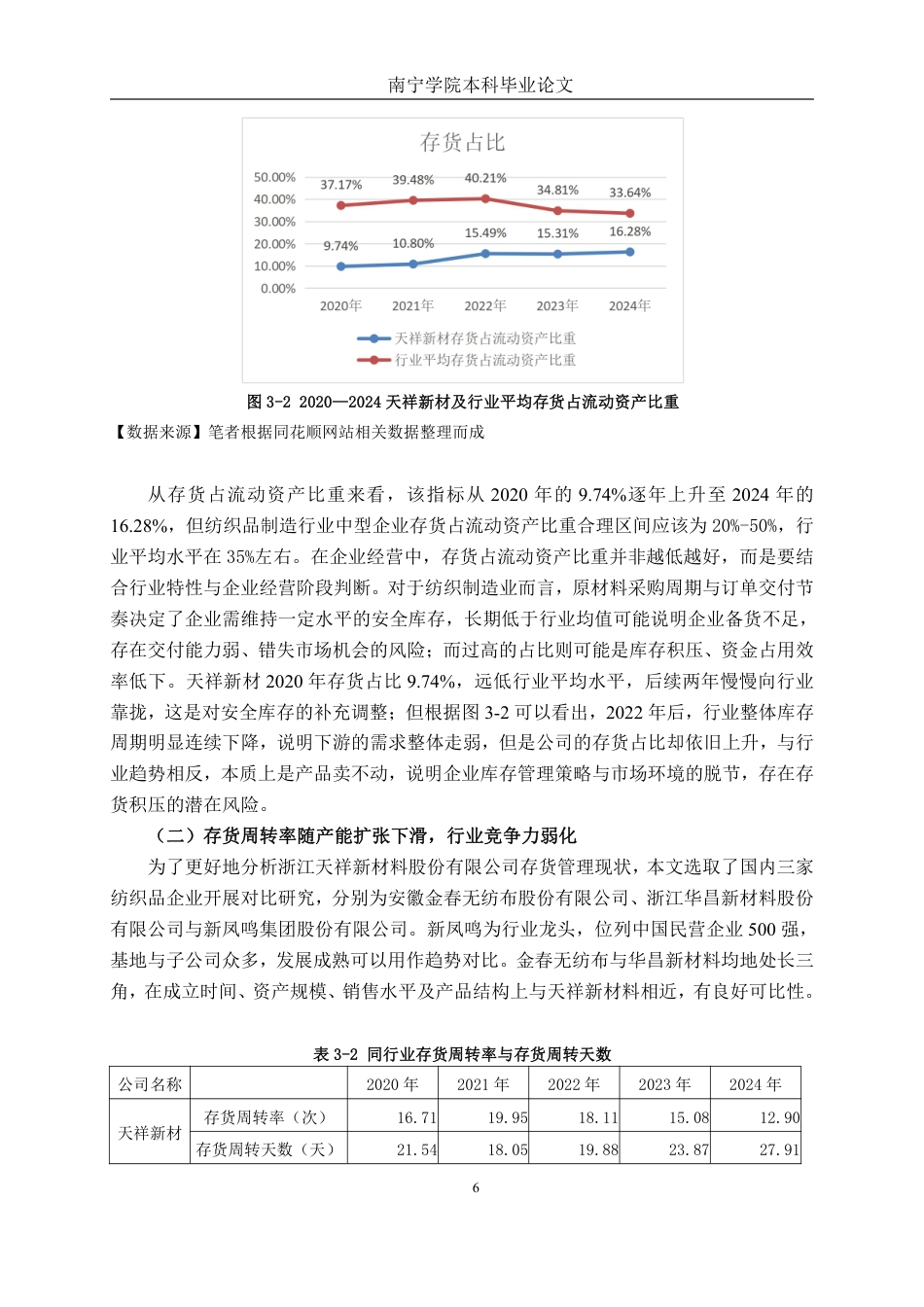 26年CH财务管理 中型纺织品生产企业存货管理存在的问题及对策分析—以浙江天祥新材料股份有限公司为例终稿全日制-约16956字符.pdf_第9页
