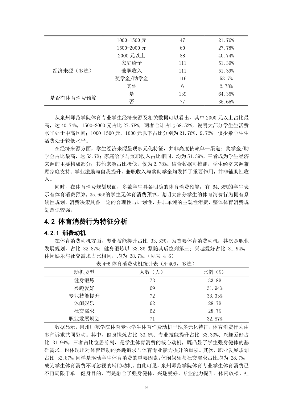 26年CH体育教育 高校体育教育专业学生体育消费行为及影响因素研究——以泉州师范-终稿全-约13768字符.pdf_第8页