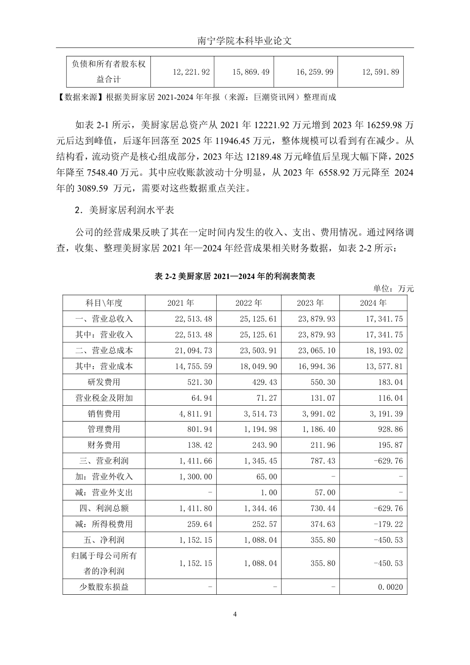 26年CH财务管理 小型家居制造企业盈利能力分析——以广州美厨智能家居科技股份有限公司为例终稿全日制-约14188字符.pdf_第7页