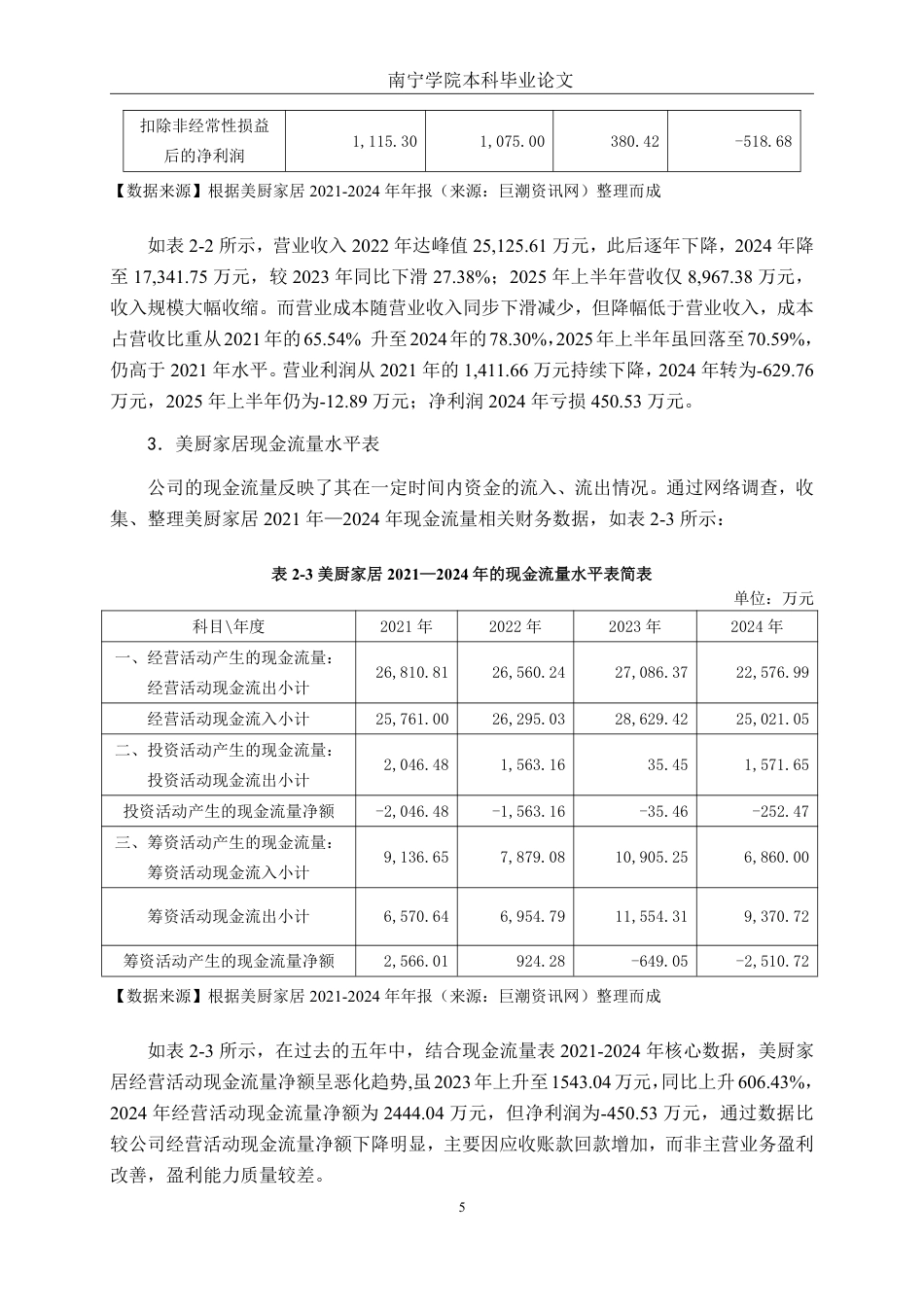 26年CH财务管理 小型家居制造企业盈利能力分析——以广州美厨智能家居科技股份有限公司为例终稿全日制-约14188字符.pdf_第8页