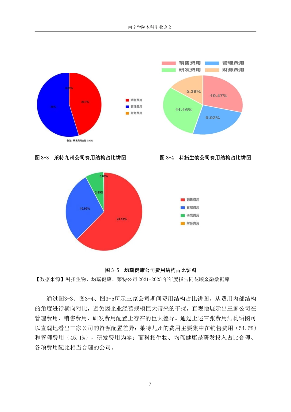 26年CH会计学 小型科技企业成本费用管理困境与优化策略——以北京莱特九州技术服务股份有限公司为例终稿全日制-约15604字符.pdf_第10页