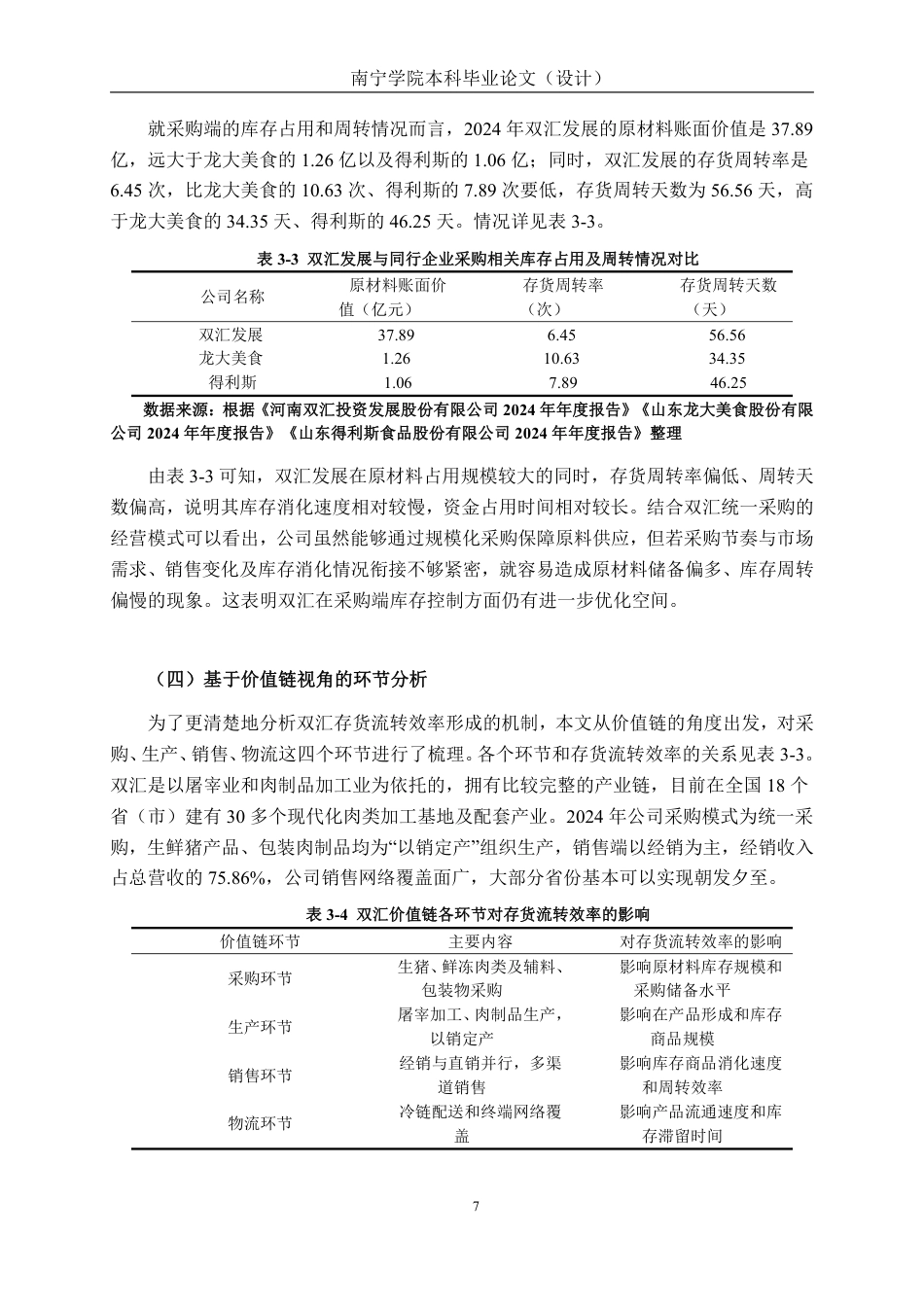26年CH基于价值链分析视角存货流转效率优化路径研究——以河南双汇投资股份有限公司为例-约15264字符.pdf_第10页