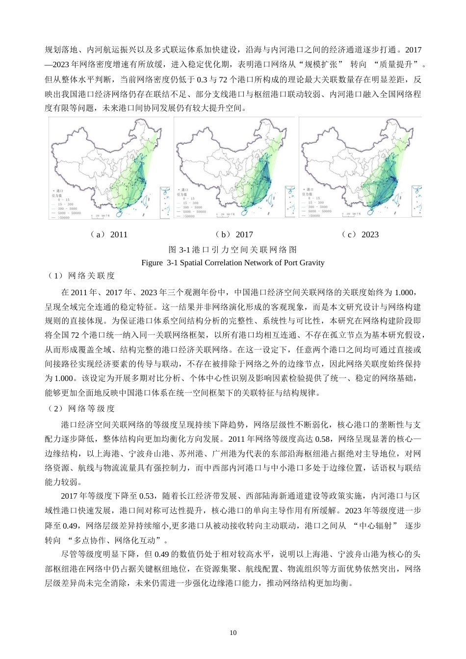 26年CH地理科学 基于地理邻近性的港口空间结构特征及其影响因素研究——以国内港口为例-终稿全(16686字).docx_第10页