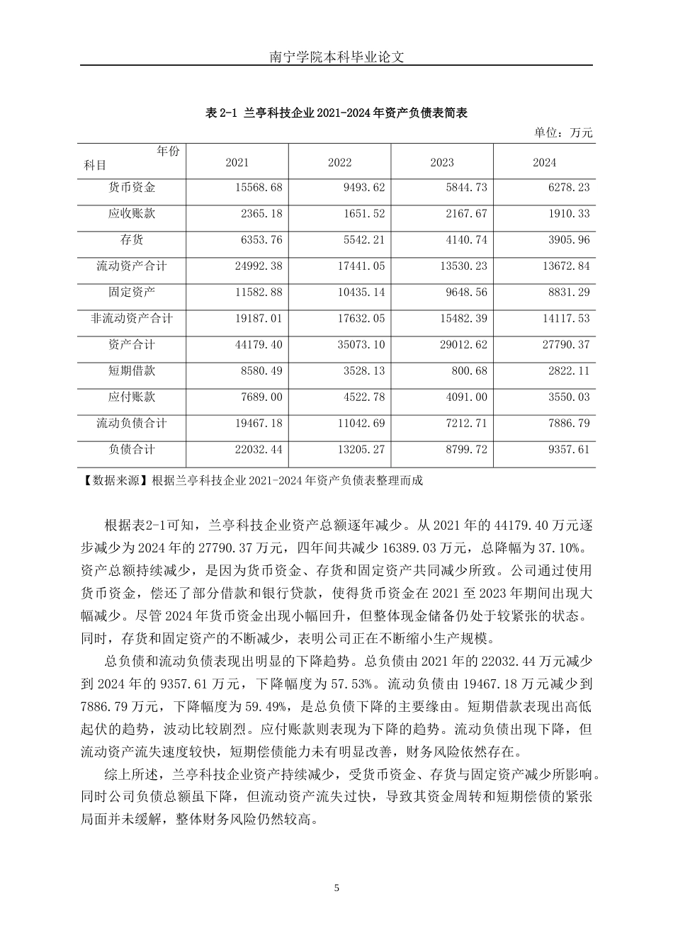 26年CH财务管理 中型制造企业盈利能力探析——以深圳市兰亭科技股份有限公司为例终稿全日制(17959字).docx_第9页
