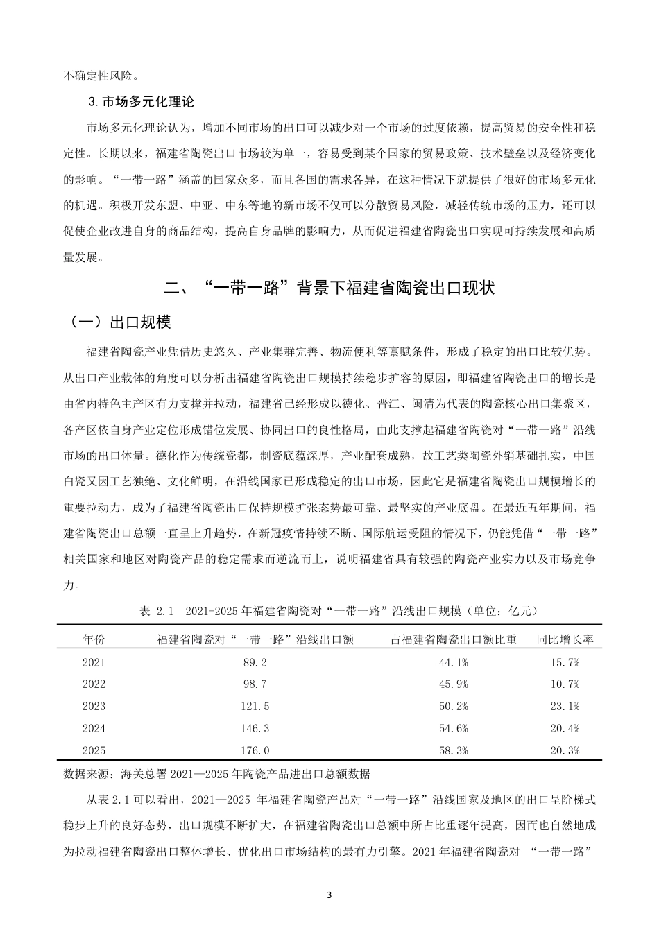 26年CH国际经济贸易 一带一路”背景下福建省陶瓷出口现状及对策-非全-约16205字符.pdf_第6页