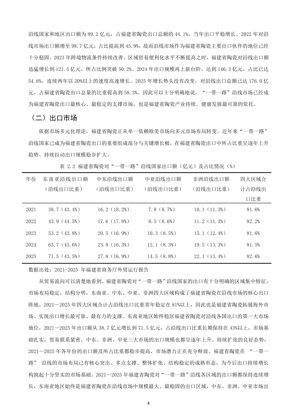 26年CH国际经济贸易 一带一路”背景下福建省陶瓷出口现状及对策-非全-约16205字符.pdf_第7页