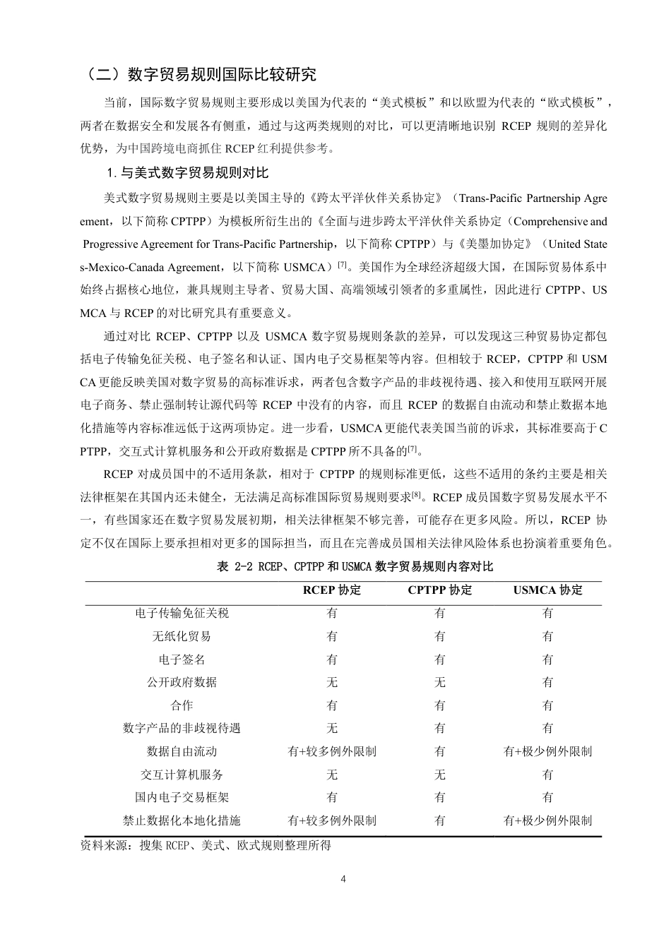 26年CH国际经济贸易 框架下数字贸易规则对中国跨境电商出口的影响及对策-非全-约12842字符.pdf_第7页