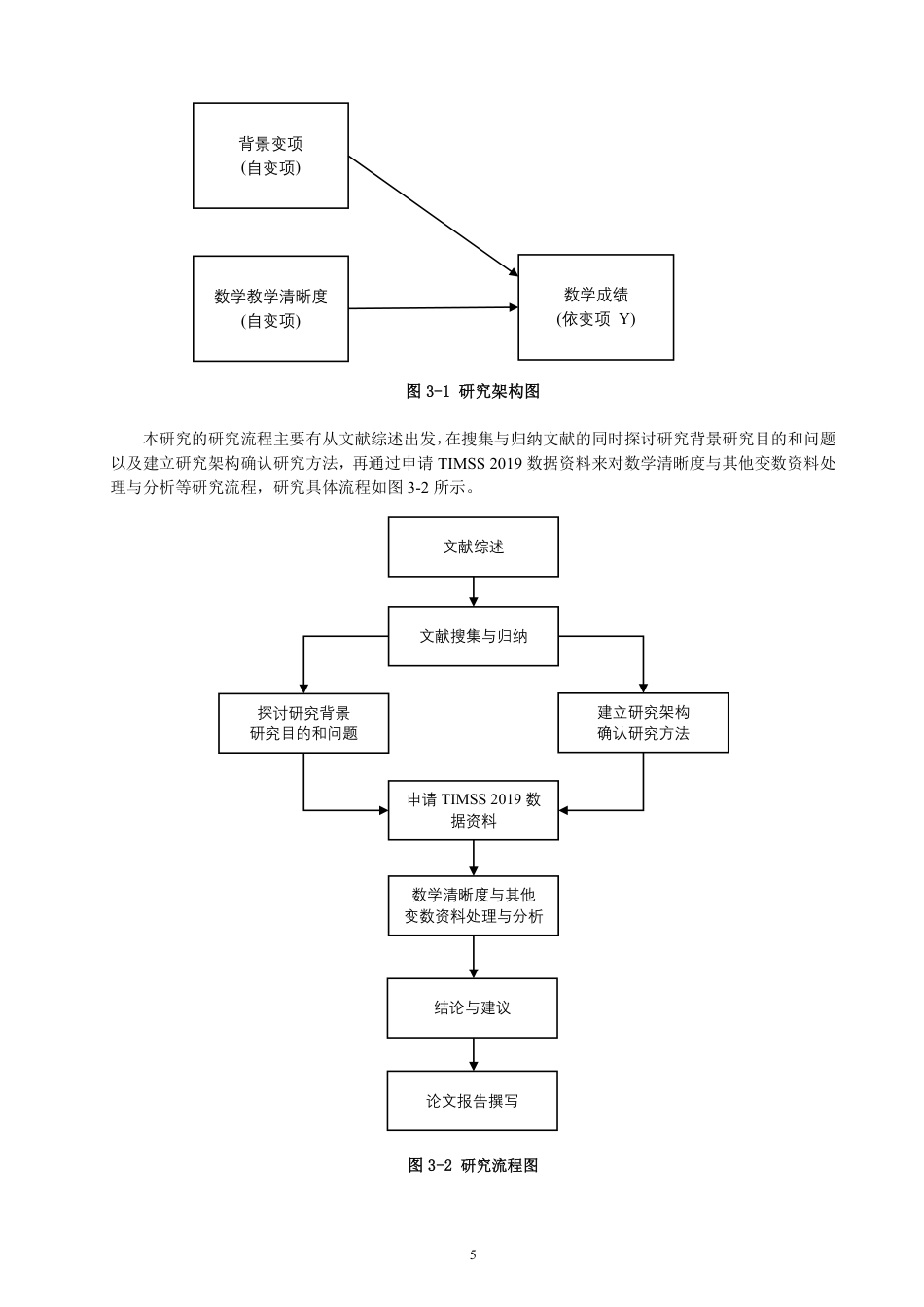 26年CH小学教育数学成绩的相关因素分析——基于TIMSS2019中国香港数据-终稿-约23381字符.pdf_第9页