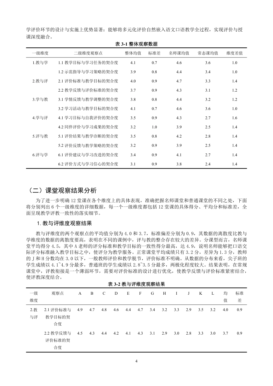 26年CH小学教育小学语文口语交际教学评一致性的课例研究——以小学四年级为例-终稿-约19215字符.pdf_第7页