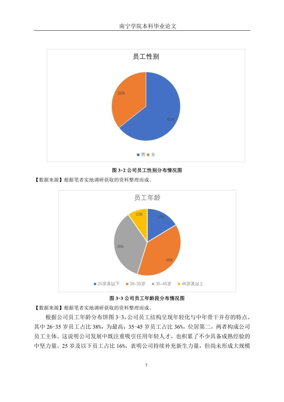 26年CH工商管理 广西晋天脊农业服务有限公司员工工作满意度影响因素研究终稿全日制-约19950字符.pdf_第10页