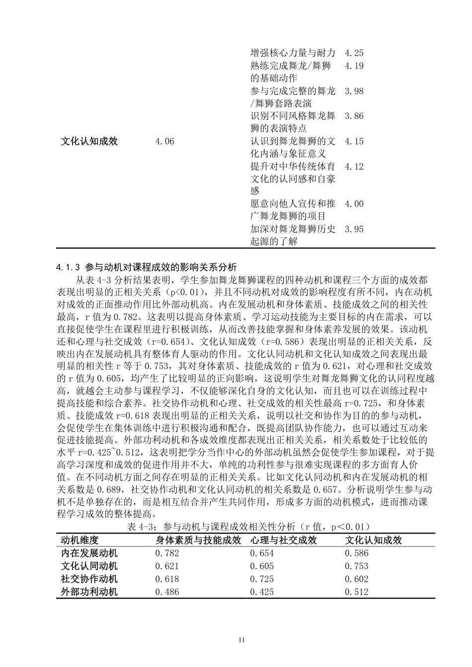 26年CH社会体育指导与管理 高校舞龙舞狮课程的参与动机与成效研究—以泉州师范-终稿全-约16731字符.pdf_第10页