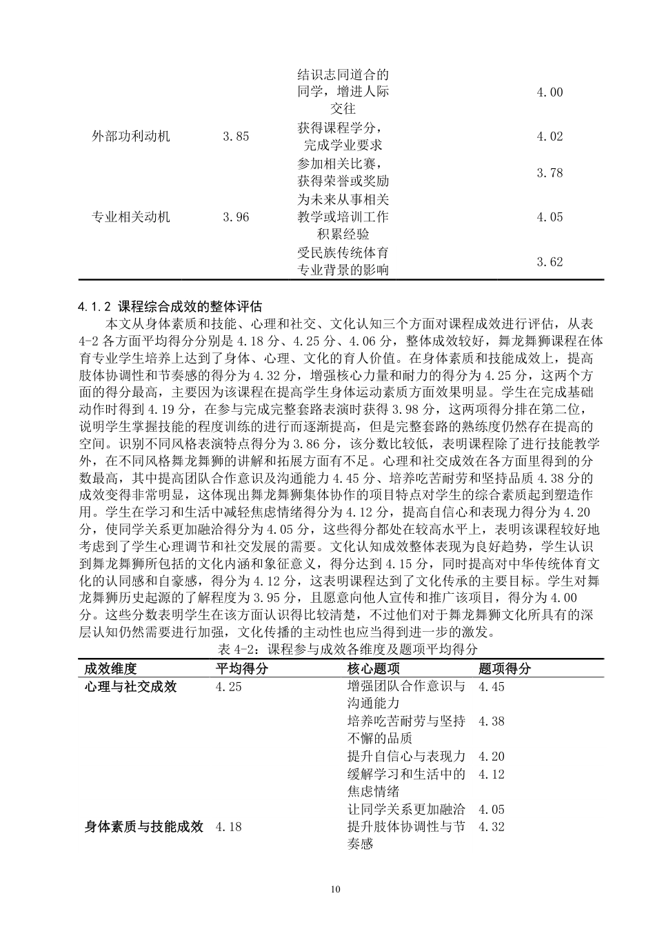 26年CH社会体育指导与管理 高校舞龙舞狮课程的参与动机与成效研究—以泉州师范-终稿全-约16731字符.pdf_第9页