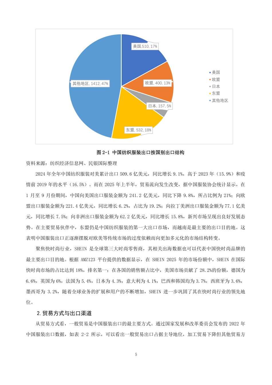 26年CH国际经济贸易 中国快时尚服装出口现状及对策-终稿全-约16024字符.pdf_第8页