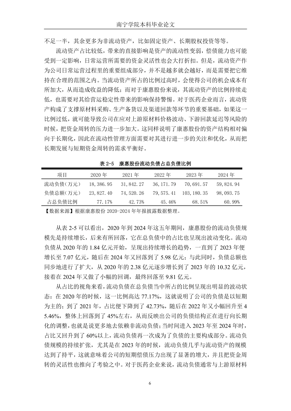 26年CH会计学 供应链视角下医药公司营运资金管理研究——以陕西康惠制药股份有限公司为例终稿全日制-约27097字符.pdf_第10页