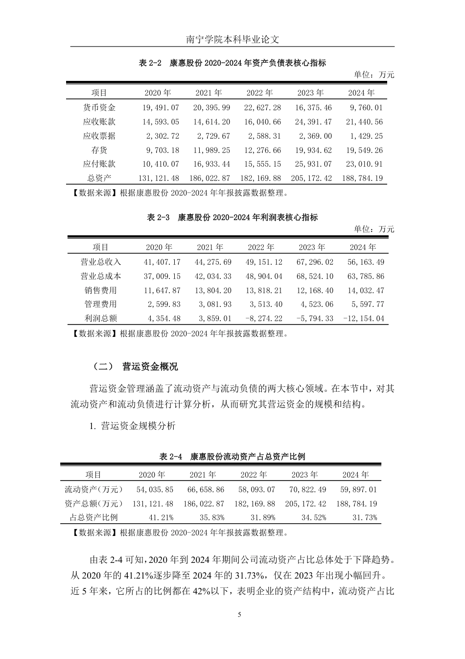 26年CH会计学 供应链视角下医药公司营运资金管理研究——以陕西康惠制药股份有限公司为例终稿全日制-约27097字符.pdf_第9页