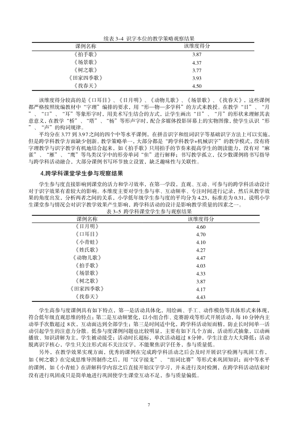 26年CH小学教育跨学科视域下小学语文第一学段识字教学课例研究-终稿-约20385字符.pdf_第10页