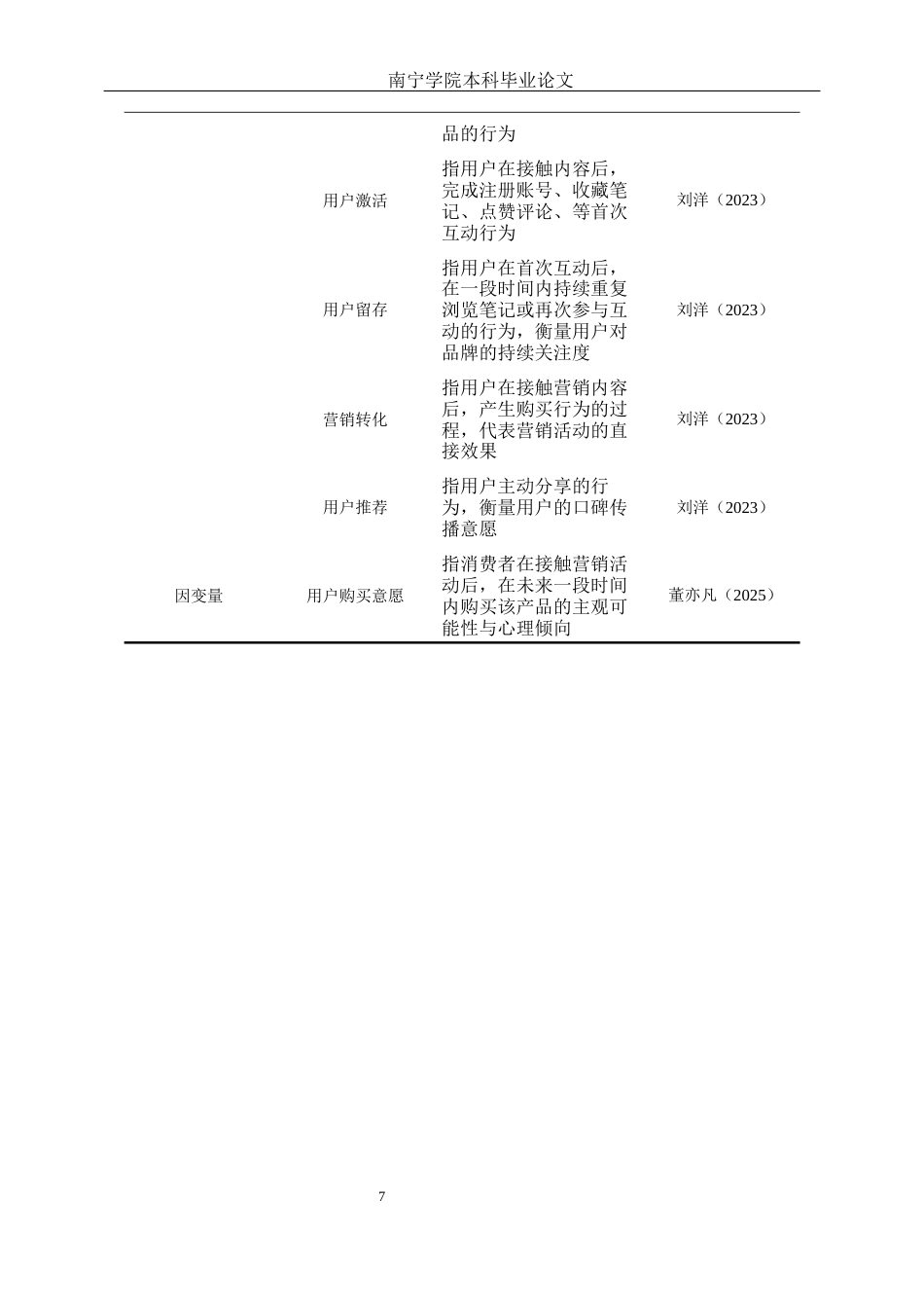 26年CH营销 橘朵化妆品小红书平台营销策略研究(25385字).docx_第10页