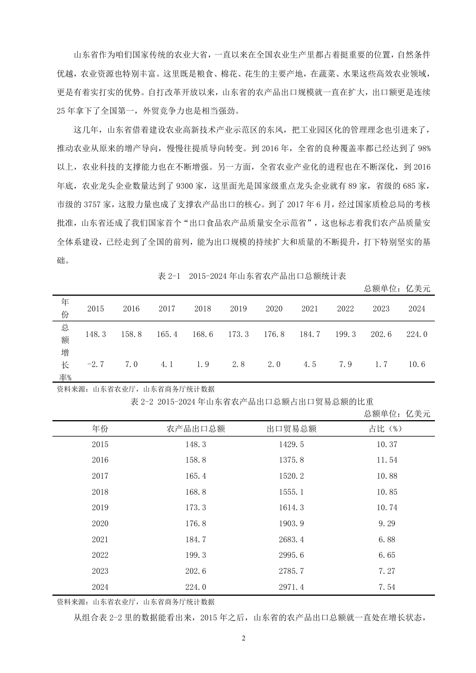 26年CH国际经济贸易 山东省农产品出口贸易影响因素研究-终稿全-约14698字符.pdf_第5页