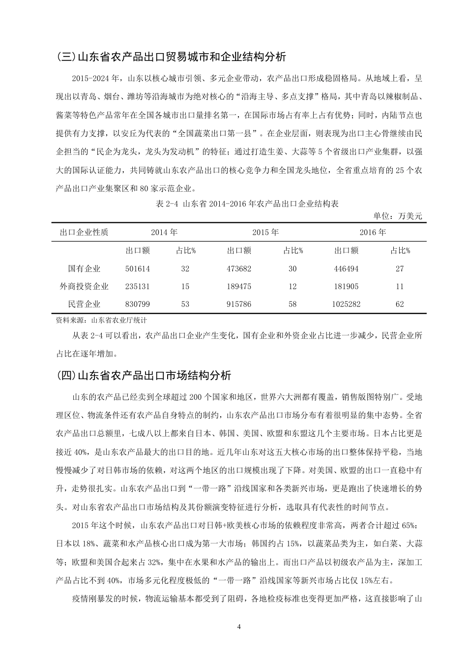 26年CH国际经济贸易 山东省农产品出口贸易影响因素研究-终稿全-约14698字符.pdf_第7页
