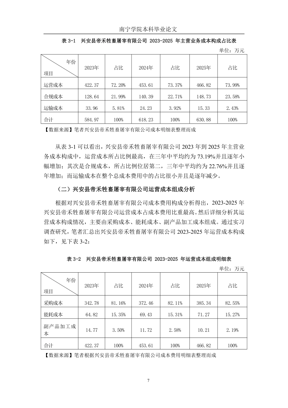 26年CH会计学 兴安县帝禾牲畜屠宰有限公司成本费用管理问题分析及对策研究终稿全日制-约20707字符.pdf_第10页