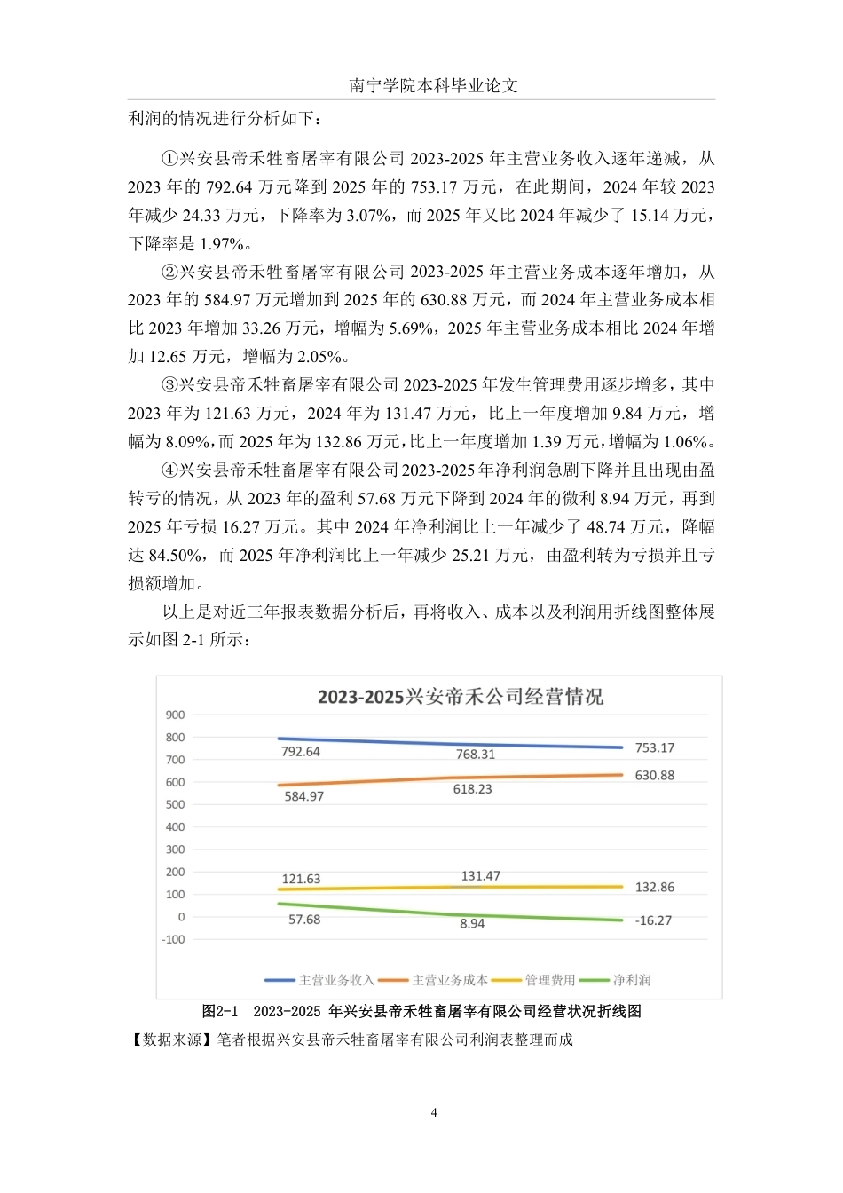26年CH会计学 兴安县帝禾牲畜屠宰有限公司成本费用管理问题分析及对策研究终稿全日制-约20707字符.pdf_第7页