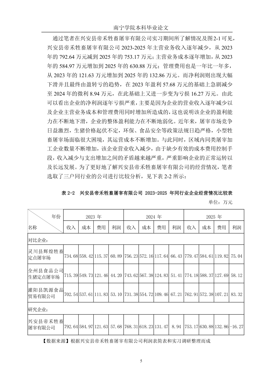 26年CH会计学 兴安县帝禾牲畜屠宰有限公司成本费用管理问题分析及对策研究终稿全日制-约20707字符.pdf_第8页