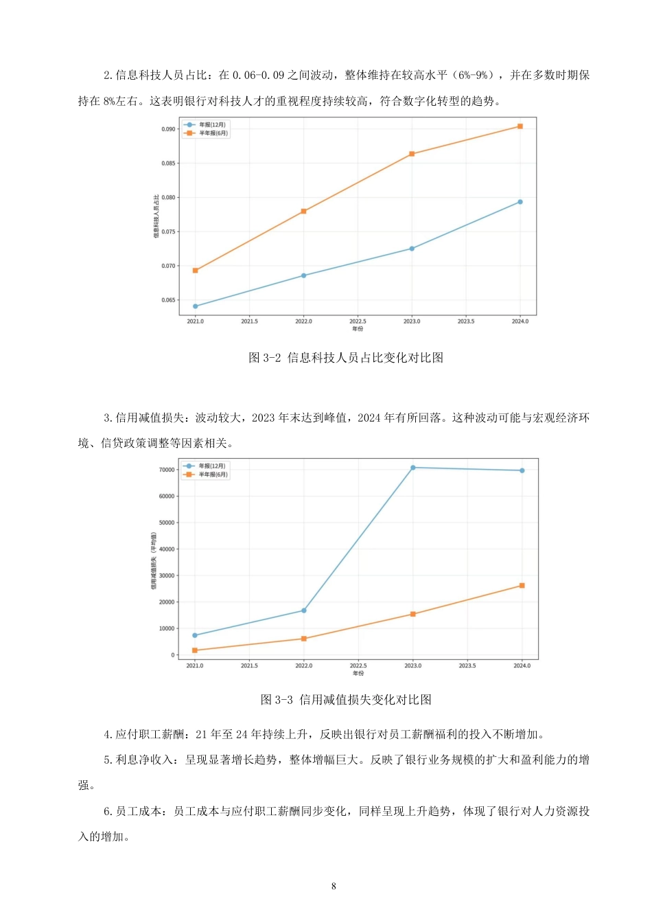 26年CH金融 金融数据自动化处理对职业结构的影响路径研究-终稿全日制-约10920字符.pdf_第10页