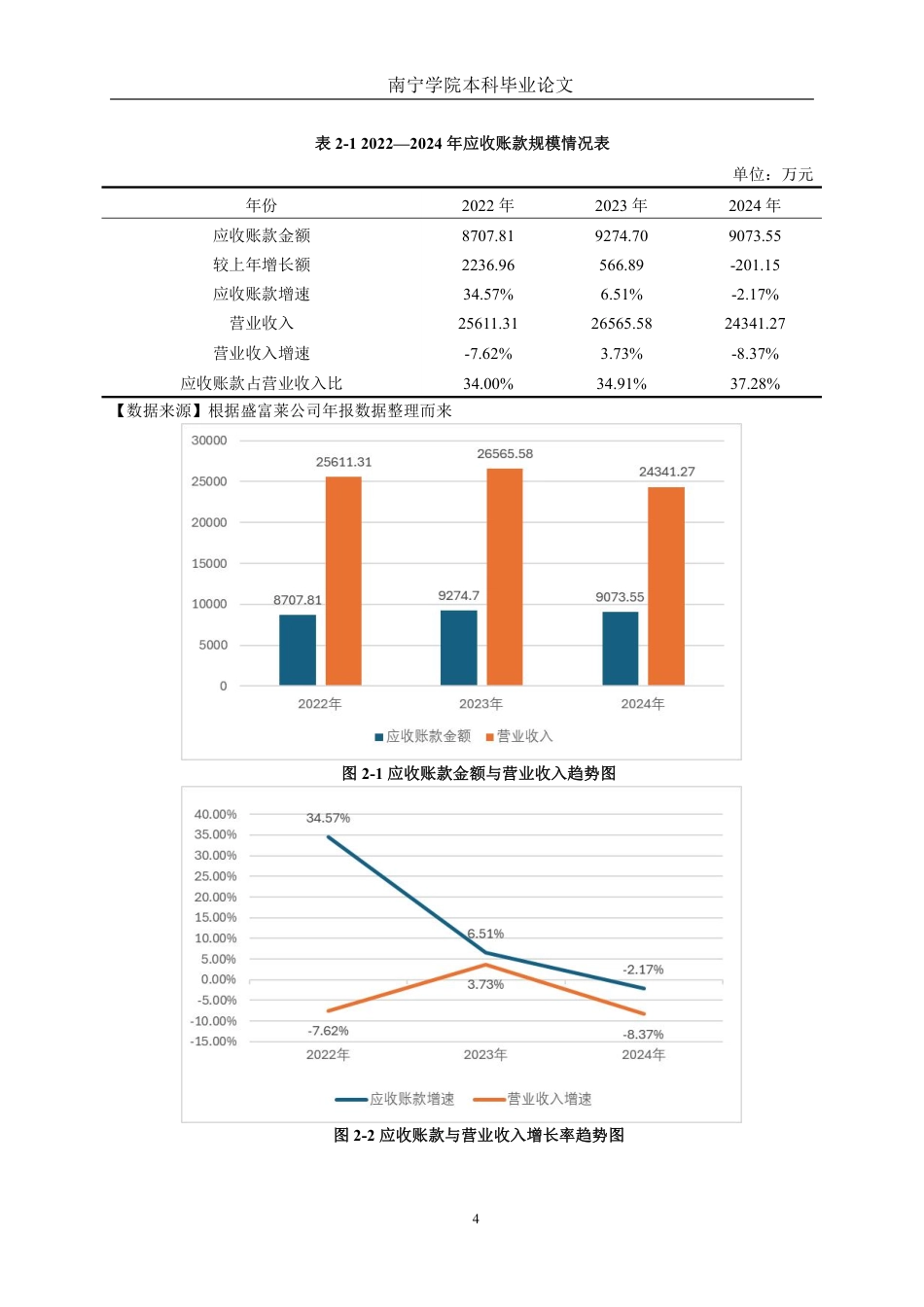 26年CH财务 中型玻璃制品企业应收账款管理分析——以江西盛富莱光学科技公司为例-约14155字符.pdf_第8页